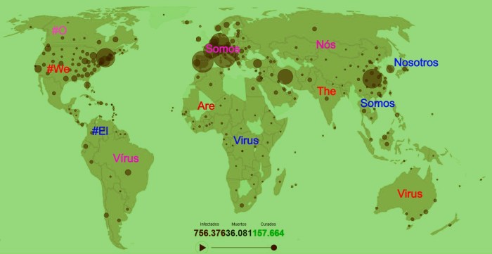 Exposição Virtual – Sala 4: Cenas dos próximos&nbsp;capítulos.